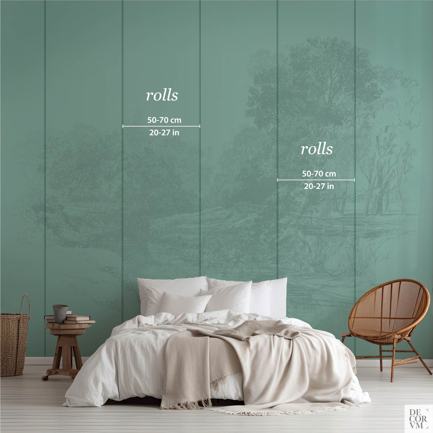 A River in Ireland wall mural chart showing widths of rolls