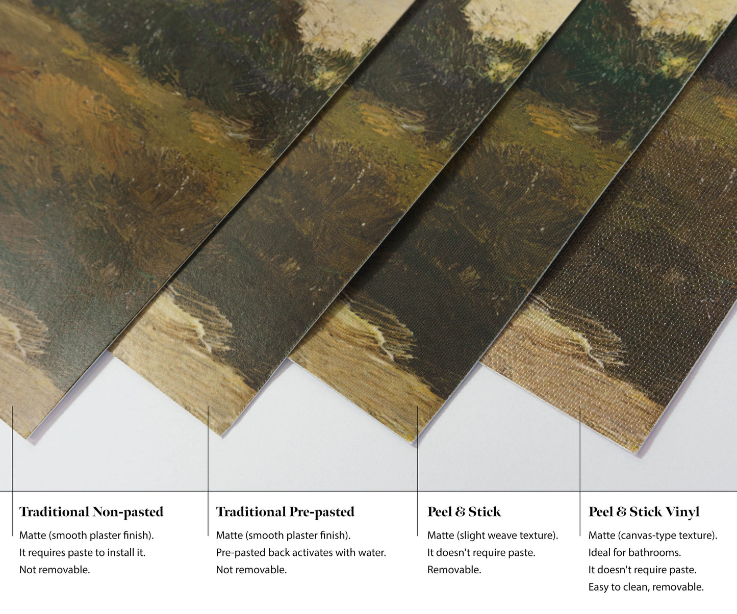 Different types of wallpapers with main details about each of them