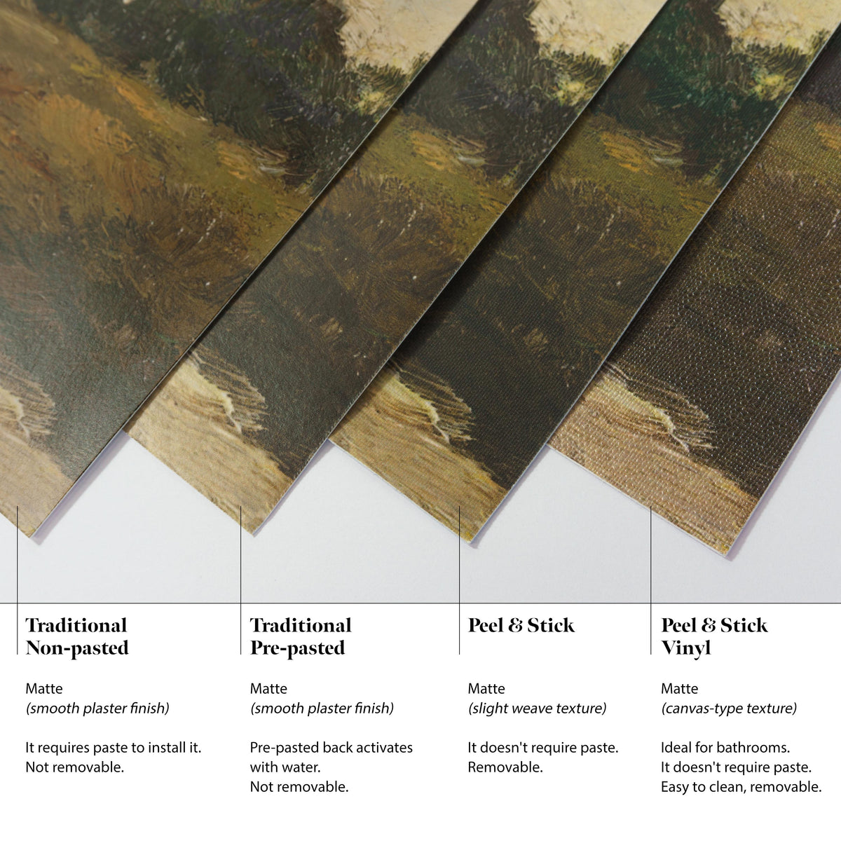 Wallpaper material comparison — traditional non-pasted, pre-pasted, peel and stick, and peel and stick vinyl samples.