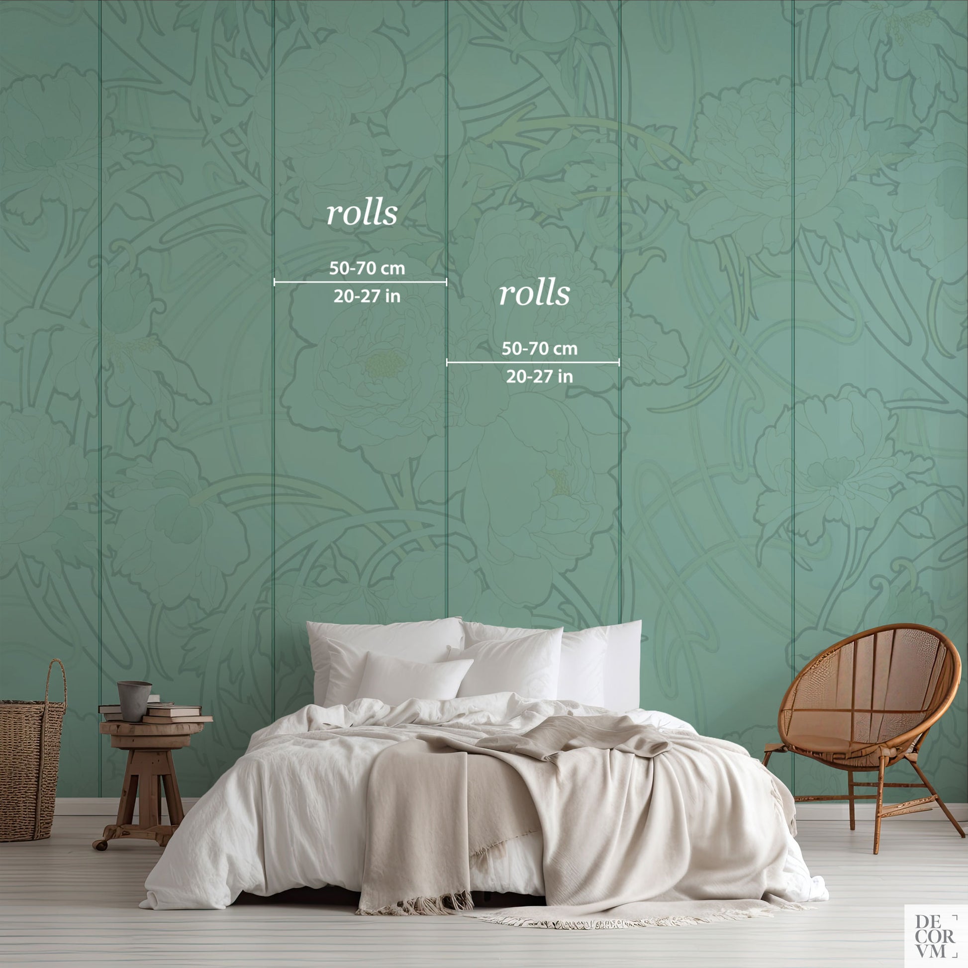 Alphonse Mucha Peonies wallpaper chart with roll widths