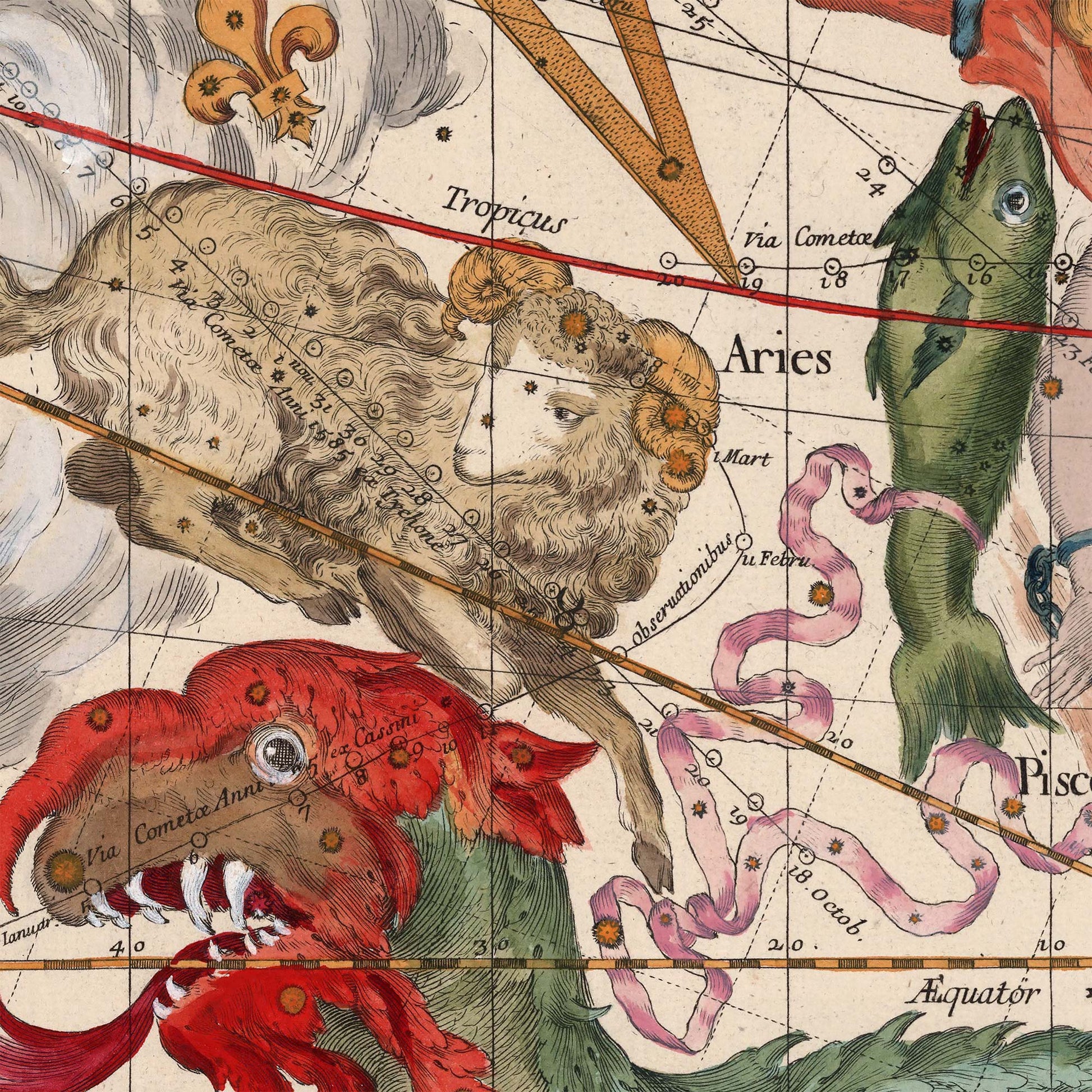 Close-up detail of a historic celestial map textile showing the Aries ram and Cetus sea monster figures against a grid of 17th-century astronomical coordinates.
