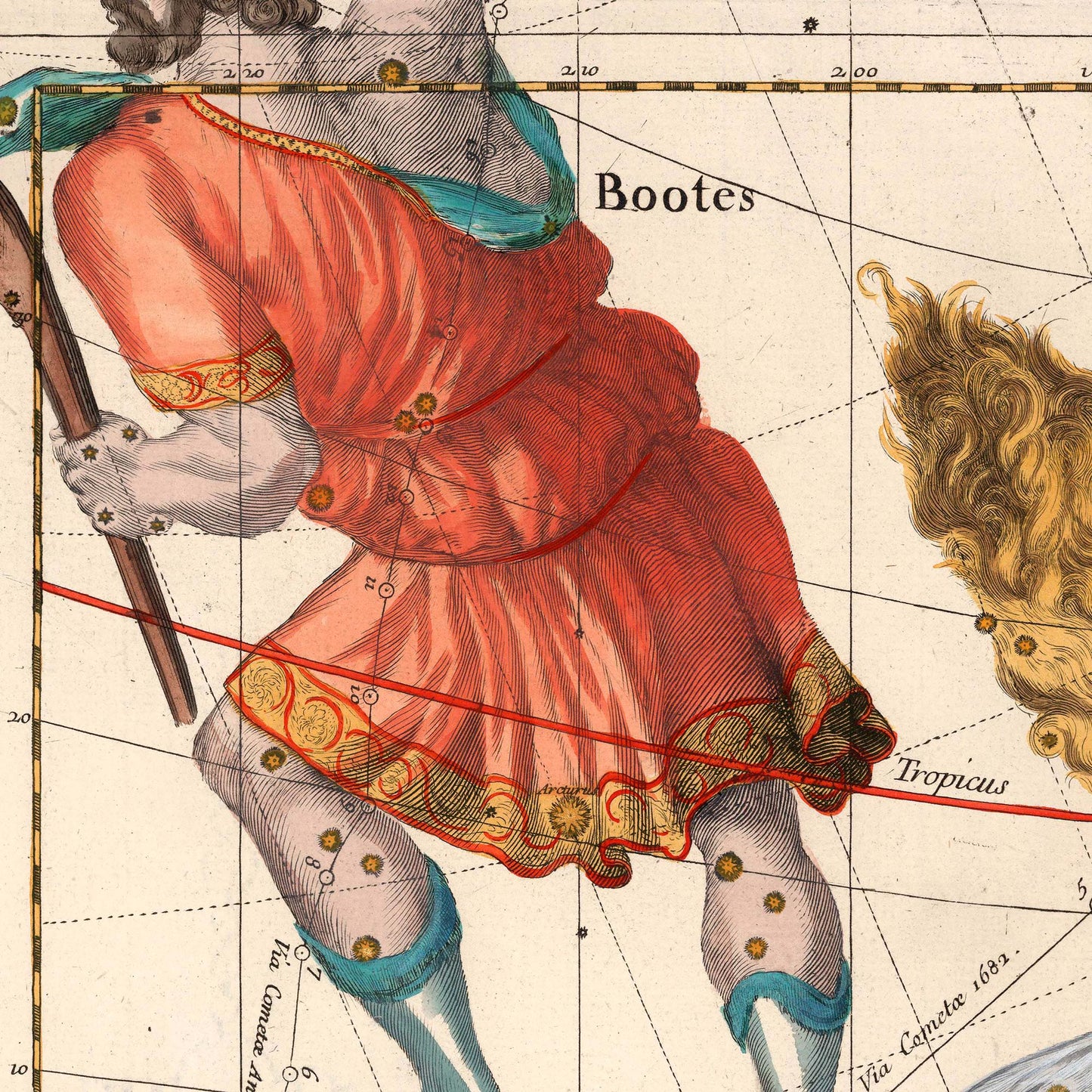 Bootes herdsman in a red tunic — engraving detail from the 1693 Pardies celestial star chart.