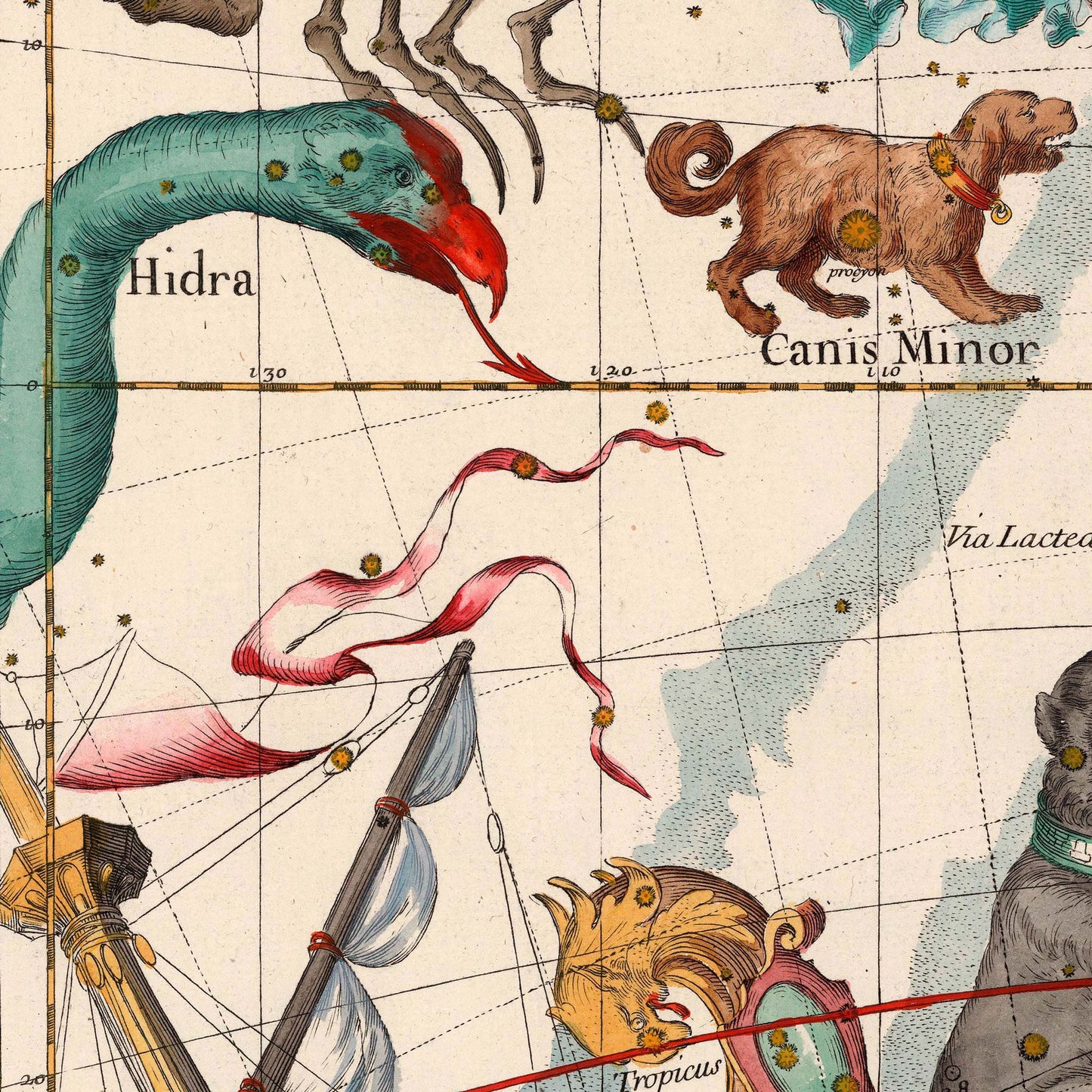 Hydra and Canis Minor constellations — design detail from the 1693 Pardies celestial star chart.