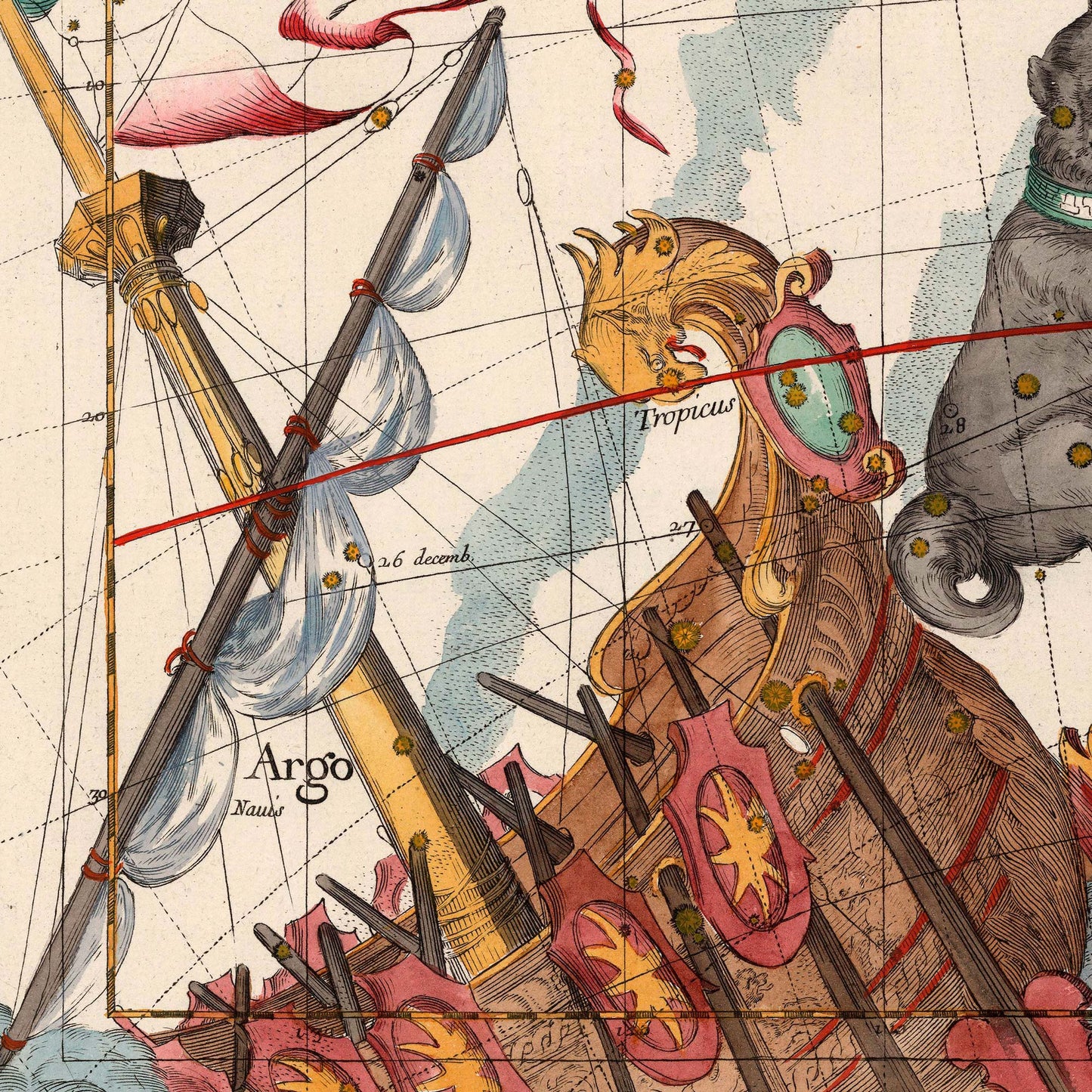 Argo Navis ship constellation with sails and oars — design detail from the 1693 Pardies celestial star chart.
