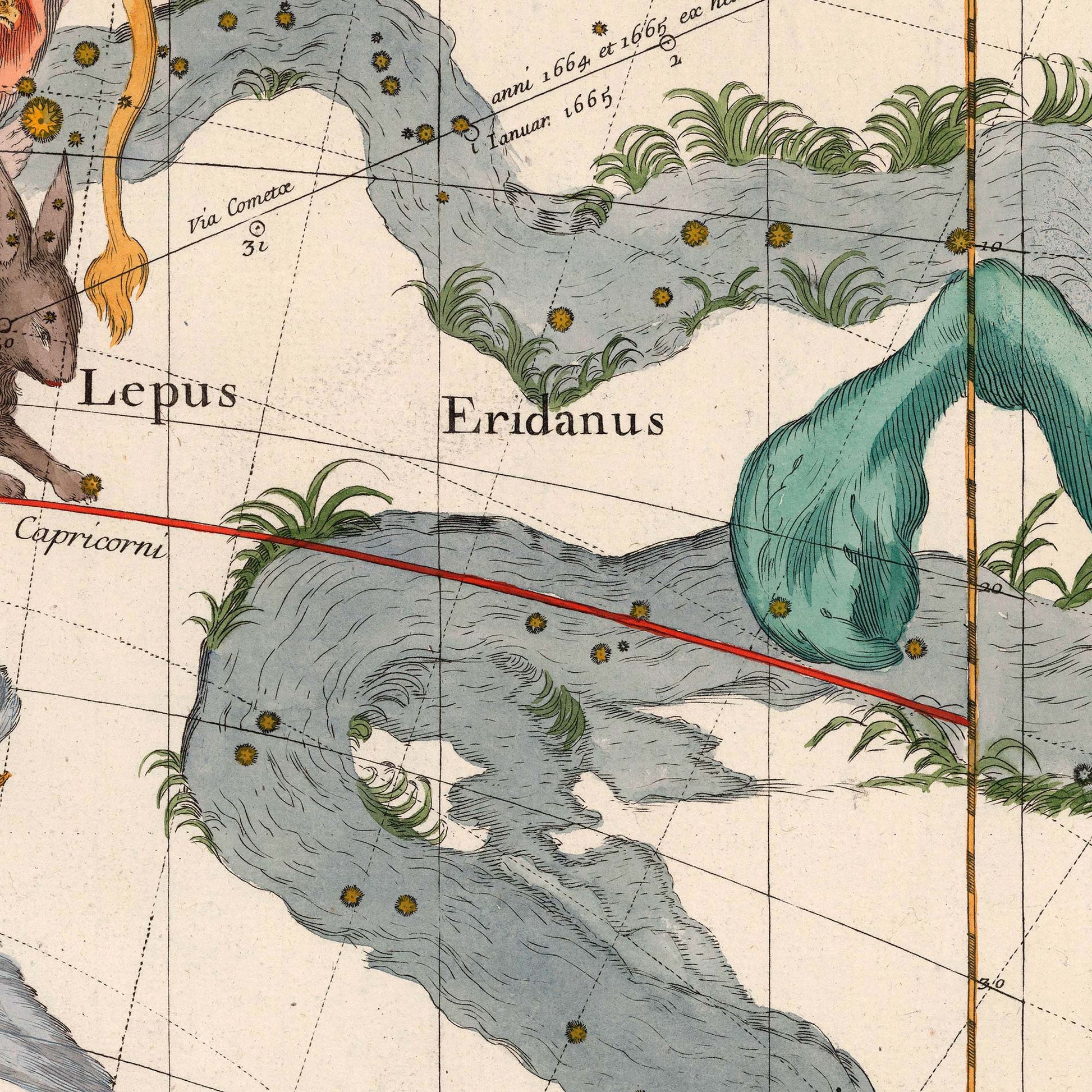 Winding Eridanus river and antique Latin astronomical text — design detail from the 1693 Pardies celestial star chart.